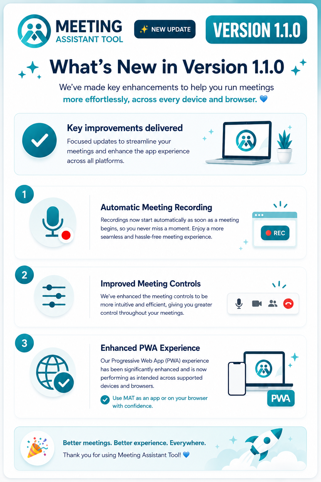 What's New in MAT version 1.1.0 infographic: automatic recording, meeting controls, PWA experience, and cross-platform improvements.